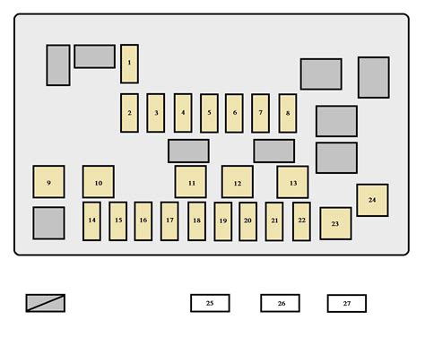 tc2000 fuse box diagram